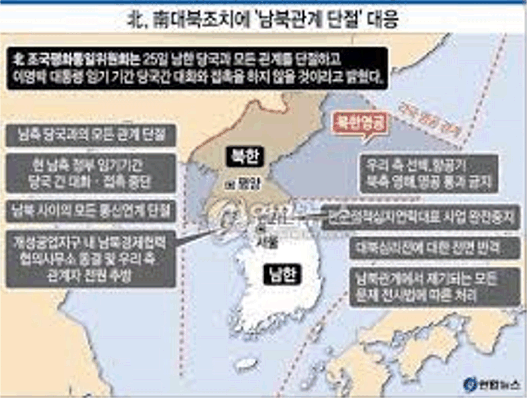 분석-북한은 위협적인 변화 속에서 남한과의 관계를 재정의하려는 움직임을 보이고 있다파일사진: 북한의 위협이 커지는 가운데 남북 국경의 모습