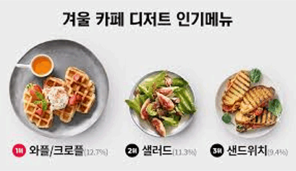 인기 있고 간편한 겨울 디저트