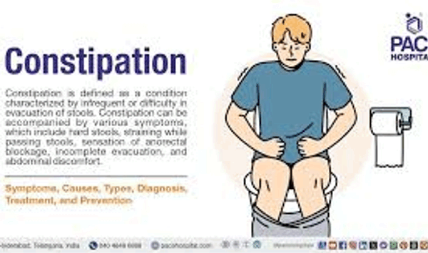 변비(Constipation)