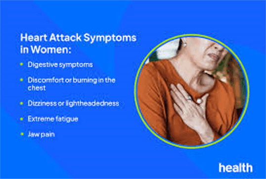 여성 심장마비 치료 개선, 아직 충분하지 않아 연구자들